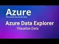 Azure Data Explorer - How to Visualize ingested Data