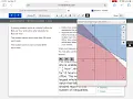 MCAP Algebra Review Section 4
