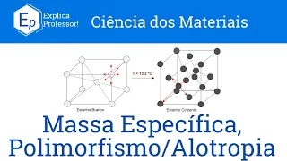 Aula 11 – Massa Específica, Polimorfismo/Alotropia