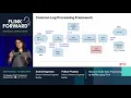 Massive Scale Data Processing at Netflix using Flink - Snehal Nagmote Pallavi Phadnis