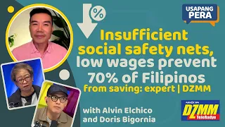 3418 | Insufficient social safety nets, low wages prevent 70% of Filipinos from saving: expert
