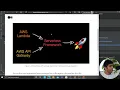 Rapidly create deploy python library on AWS Layers in Minutes with serverless framework