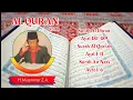 Download Lagu H Muammar ZA Qs Al Imran 181-189 Qs Al Qori'ah Qs An Naas (Al Qur'an Vol 1 Part 2)
