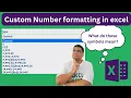 Custom Number Format in Excel 2016 Number Formatting MasterClass Free Cheat Sheet download