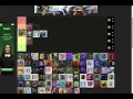 Tory Lanez Prison/Twitch/Lost Tapes Tierlist
