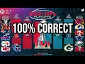 2021-2022 NFL Playoff Super Bowl Predictions
