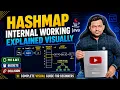 How HashMap Works Internally in Java HashMap Internal Working Explained with Diagram