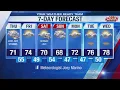 Weather Forecast May 14th 2020