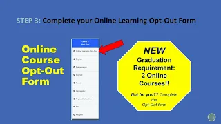 Course Selection for Students Entering Gr9