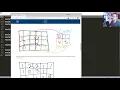 Building Neural Network Model - Python AI in StarCraft II tutorial p 10
