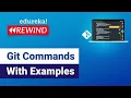 Git Commands With Examples Git Branching Merging DevOps Training Edureka Rewind