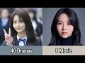 Kim so hyun Dramas and Movies Kim so hyun Drama List 2007-2026