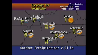 EAS Child Abduction Emergency DANGEROUS AMBER Alert Monroe County Tennesse Statewide Alert