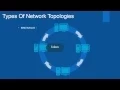 Computer Networking Basics Tutorial