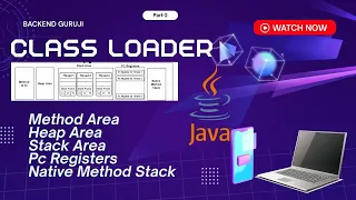 JVM Architecture from Scratch Memory Execution Engine JNI Java Interview