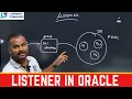 Oracle Database Listener Explained Ankush Sir Oracle DBA Must-Know Concept