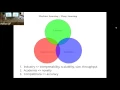 SF Kagglers Meetup Using Deep Learning for Satellite Imagery Vladimir Iglovikov