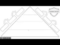 Feudalism System Pyramid Activity Instructions