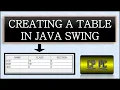 BlueJ Creating a table in Java Swing Transistor World