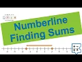 Adding Positives and Negatives Practice Numberline