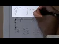 Stiffness Method for Frames - Part 1 Setup