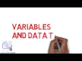 Variables and Datatypes in C--2016 Latest