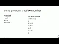 Part 7 How To Take User input in C programming