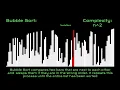 12 GREATEST Sorting Algorithms