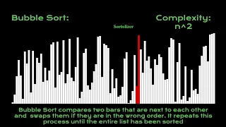12 GREATEST Sorting Algorithms
