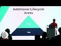 Vanessa Bohner - Server-Side Rendering using Nuxt js