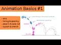 Animation Basics The Bouncing Ball