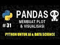 Creating Visualizations Plots Using Pandas - Learning Python For AI Data Science