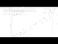 Prediction Using Supervised Machine Learning Task 1 GRIP TSF