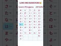 Download Lagu Hiragana A I U E O - CUTEST Japanese Alphabet Song for Kids