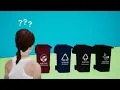 Garbage Classification using deep learning in AI
