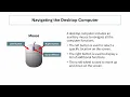 Introduction to Computers Basic Operations
