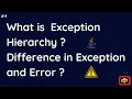 Exception Hierarchy in Java Exception Handling TheCoders TV