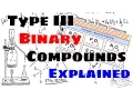 Type III Binary Compounds - Naming and Writing Formulas
