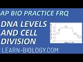 AP Bio Review Guided Practice FRQ DNA levels in a cell over time