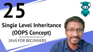 Java for Selenium 25 Inheritance Concept Types Single Level Inheritance Code Implementation