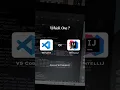 Which Coding Software is Best code by dishangwebcoding