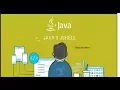 jshell REPL PART 1 Java 9
