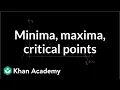 Critical points introduction AP Calculus AB Khan Academy