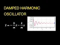 Math Physics Solving the Damped Harmonic Oscillator Python Included