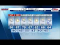 Southwest Central Virginia Weather 5 p m - April 11 2025