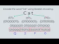 3 2 Base 64 Encoding