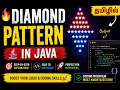 Diamond Pattern in Java Crack Coding Interviews Star Pattern Explained
