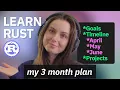 The rust arc begins my 90-day roadmap to grow as a developer