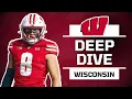 A Deep Dive Into the 2026 Wisconsin Badgers