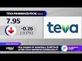 FDA warns of Adderall shortage after Teva manufacturing delay